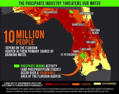 Aquifer.jpg