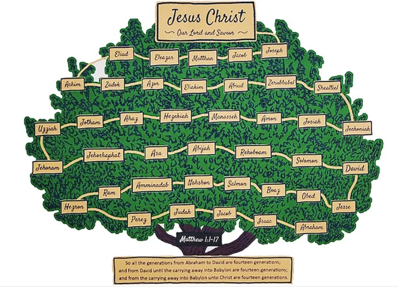 Screenshot 2025-12-21 071812.png