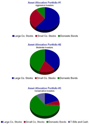 Asset Allocation.jpg