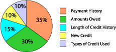 graph_article.jpg