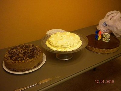 Irina's b-day 2010 096.jpg