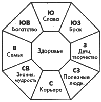 22203980_1183685912_bagua1.gif