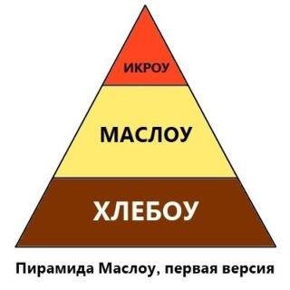 maslow.jpg