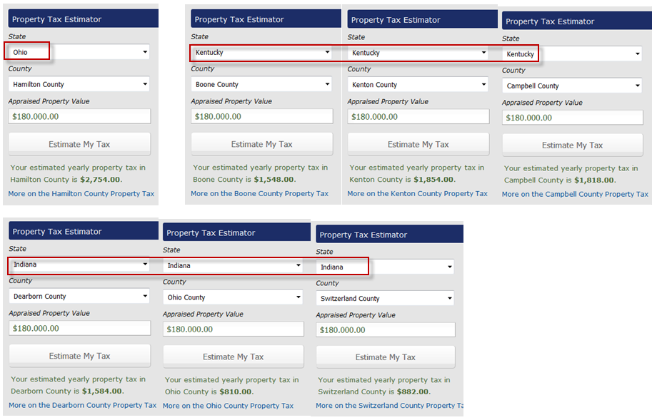 Ohio-Kentucky-Indiana-State and County Real Estate Tax.png