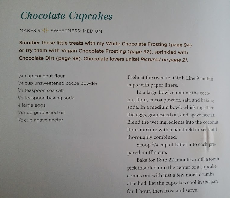 chocolate cupcakes.png