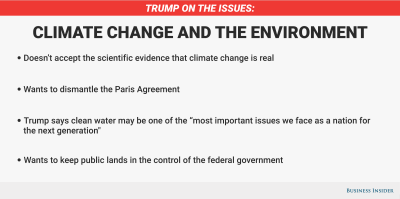 trump_climate change.png