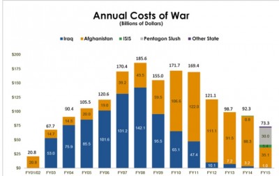 war.jpg