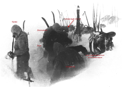 Раскоп под палатку.png