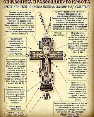 символика креста.jpg